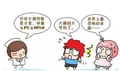 昆明女性月经不调不能坐以待毙